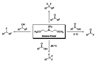 Trifluoromethyl derivatives